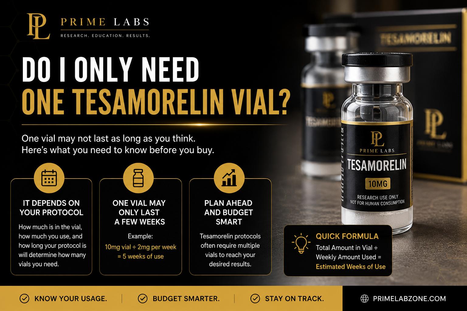 🤔Do I Only Need One Tesamorelin Vial?