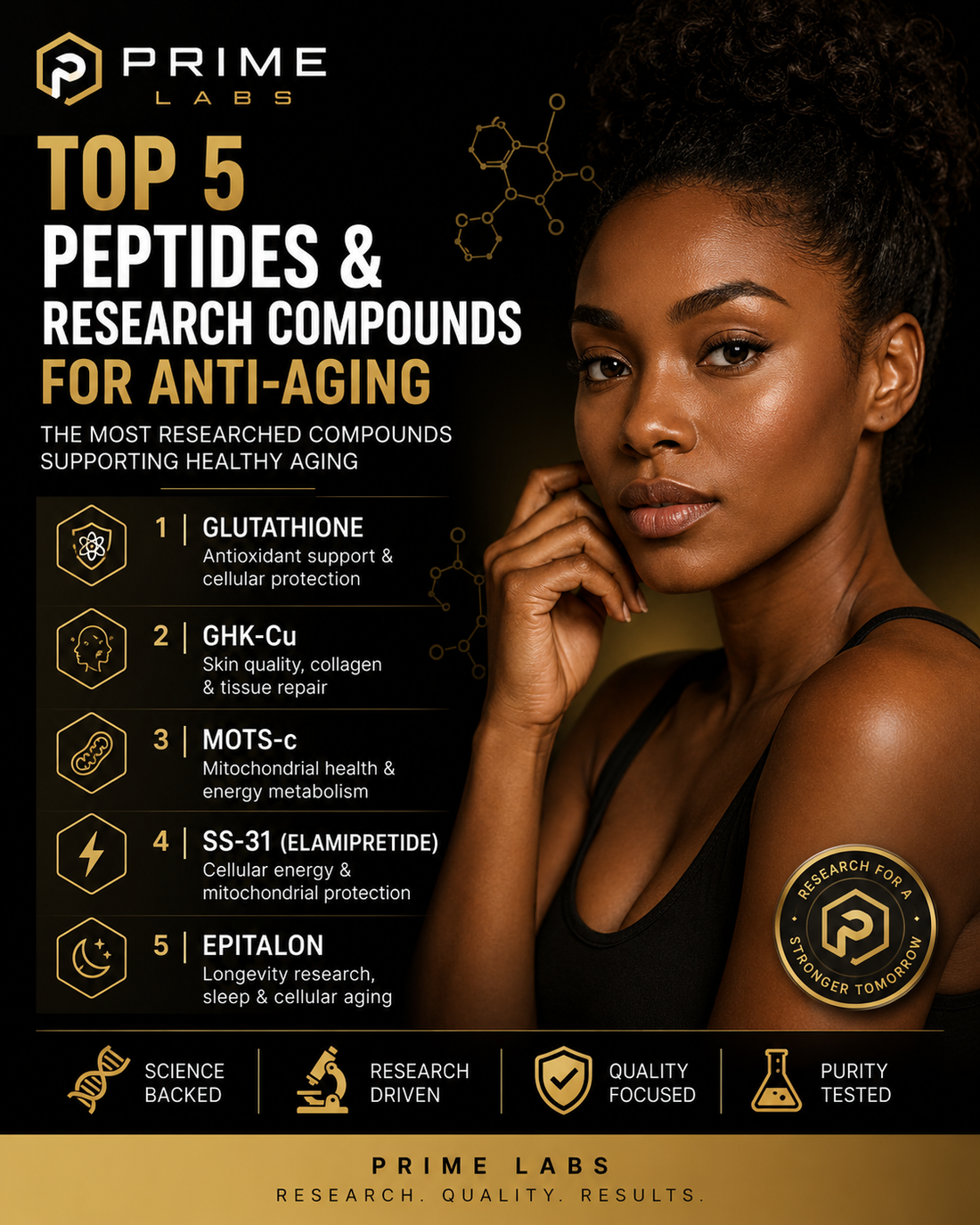 Top 5 Peptides for Healthy Aging