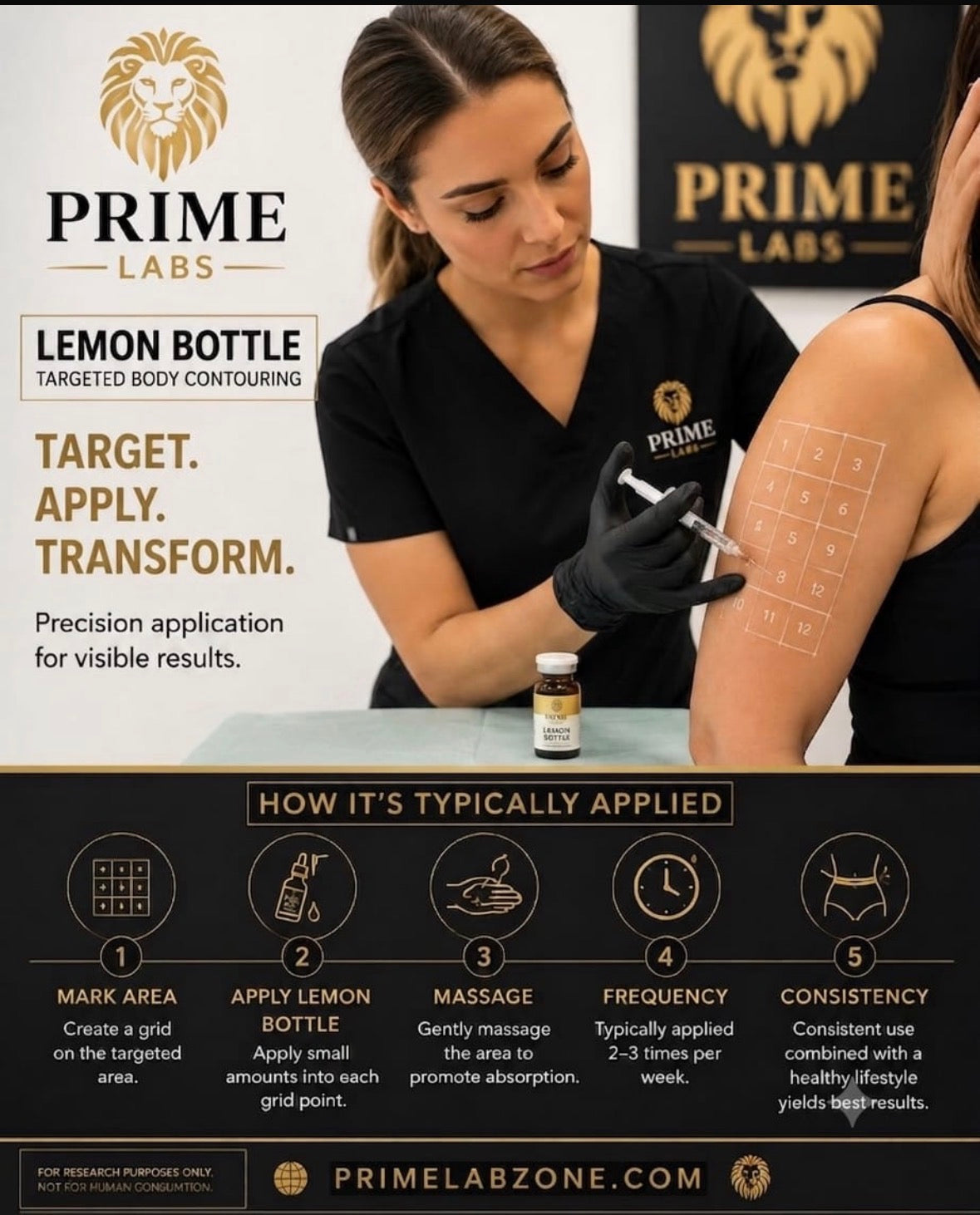 Lipolysis Grid Mapping with Lemon Bottle