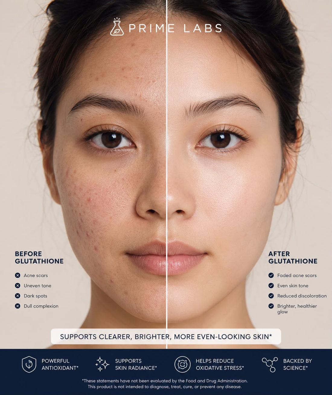 Glutathione & Skin