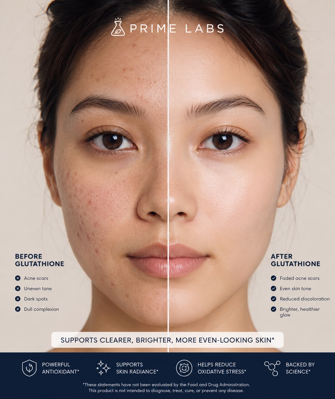 Glutathione & Skin
