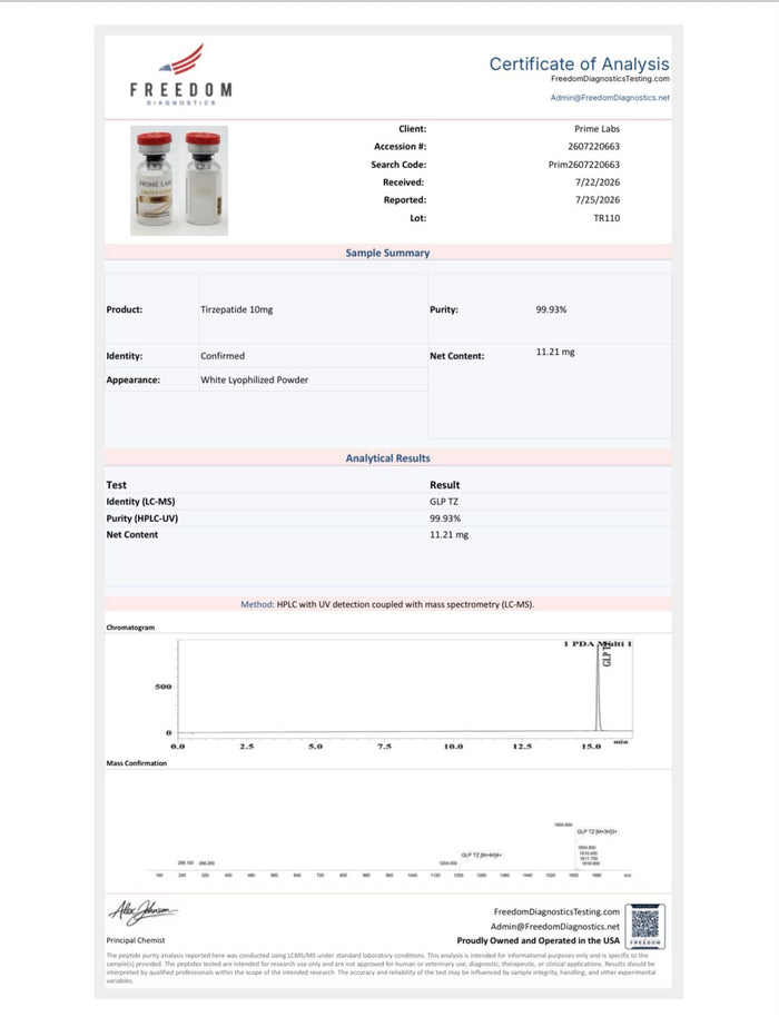 Tirzepatide 10mg