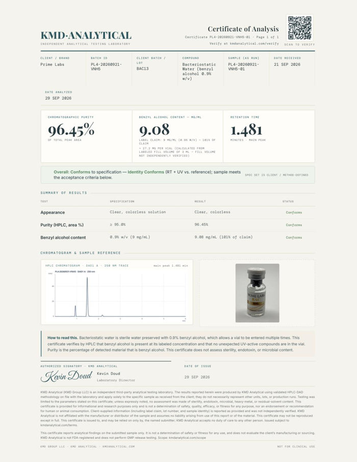 Bacteriostatic Water 0.9%